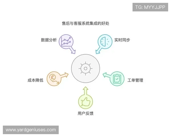 AG娱乐集团的客户服务与用户体验优化措施,提升玩家满意度的关键策略