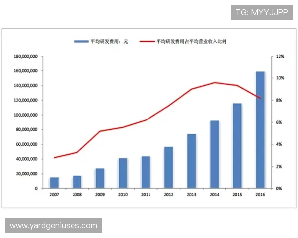 澳门棋牌滚球未来发展趋势与行业前景分析引领玩家把握新机遇