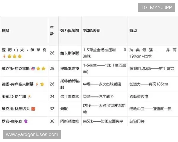 世界杯日本对阵瑞典比赛今日比分最新更新全面解析 世界杯日本对阵瑞典比赛今日比分最新更新全面解析